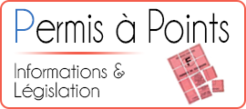 Tout savoir sur le permis à points