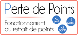 La perte de points du permis